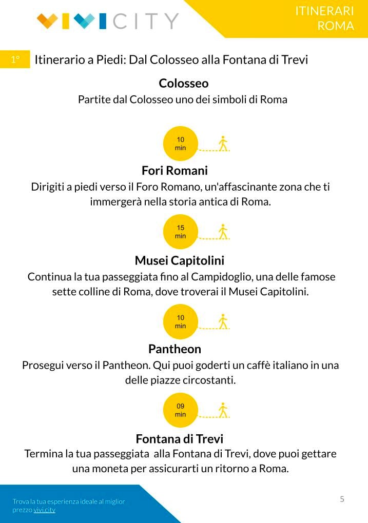 Itineario Roma in 2 giorni centro